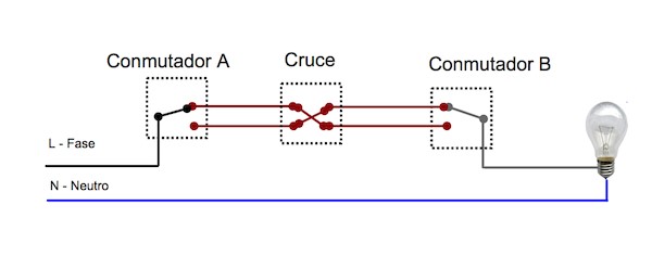 circuito eléctrico conmutado cruzado